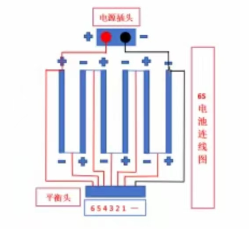 杨格口试真题-更炽热无人机CAAC执照备考