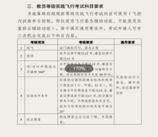 图片[1]-杨杨口试真题-更炽热无人机CAAC执照备考