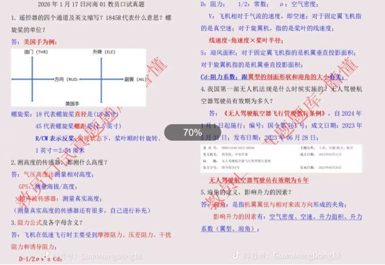 图片[1]-张凯口试真题-更炽热无人机CAAC执照备考