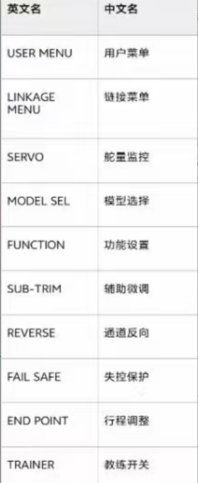 彭清冲口试真题-更炽热无人机CAAC执照备考