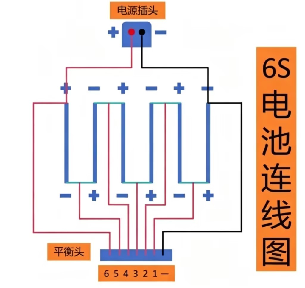 湖南考点教员口试真题-更炽热无人机CAAC执照备考